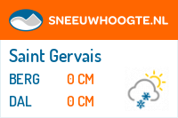 Wintersport Saint Gervais